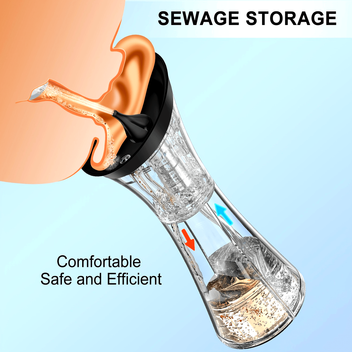 Electric Ear Wax Removal System