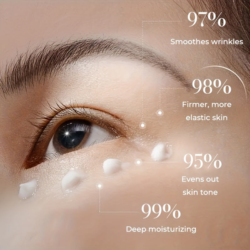 Retinol Firming & Hydrating Eye Cream with Caffeine