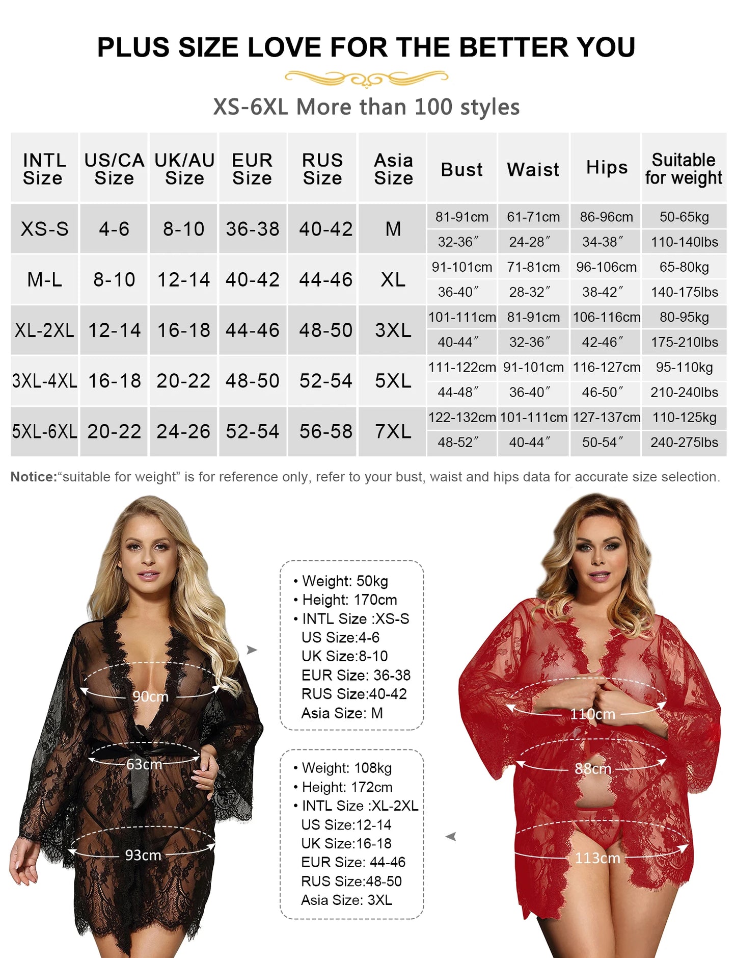 Sofinaz2 Erotic Nightgown
