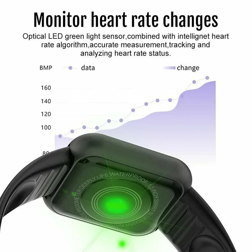 Smart Wristwatch