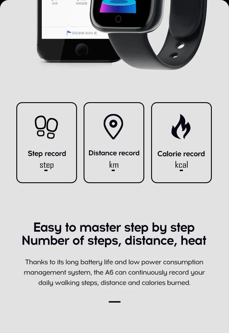 Smart Wristwatch