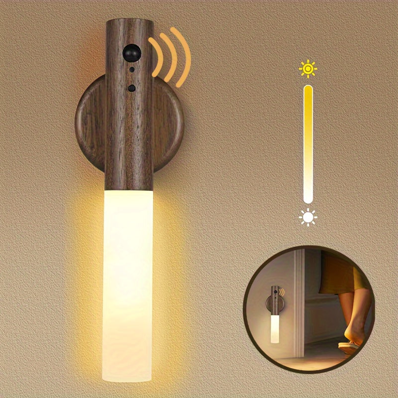 Wall mount Led light