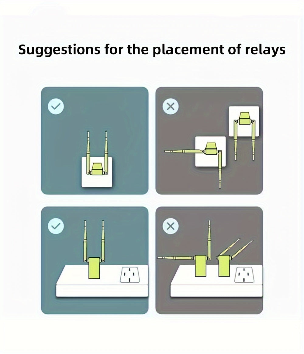 WiFi Signal Booster Repeater