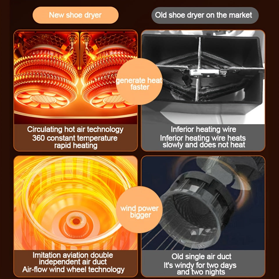 Tafida Shoe Dryer